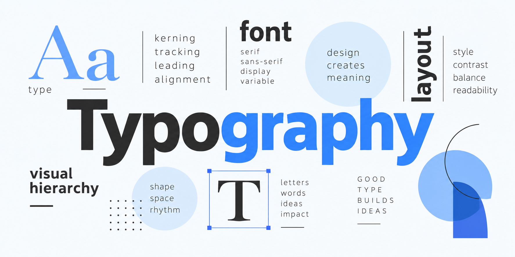 The Latest Font Trends