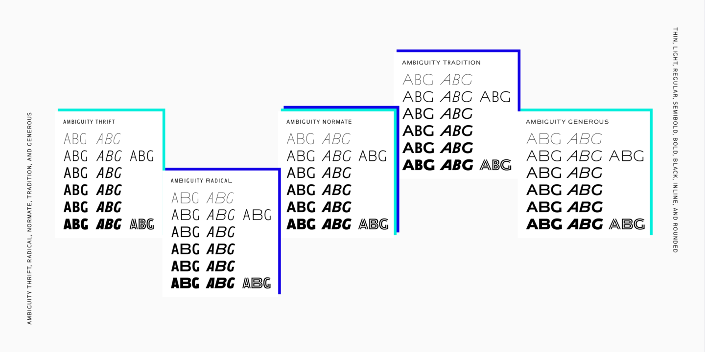 Ambiguity Radical Font