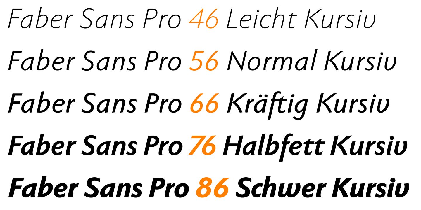 Sans pro. Шрифт PF dindisplay Pro-Regular. Source Sans Pro шрифт. Sayfaber шрифт. PF Square Sans Pro.