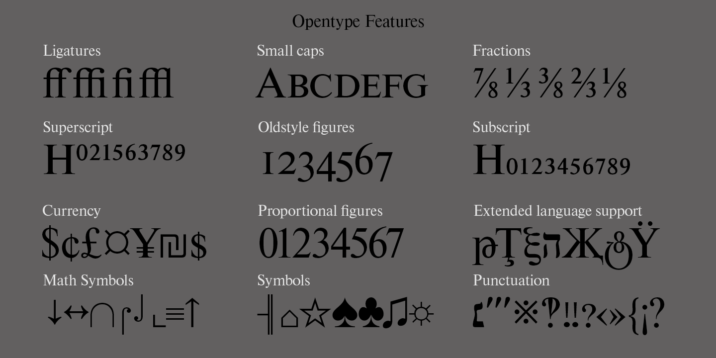 Font package