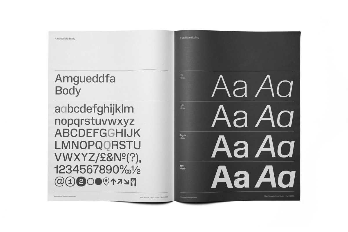 Amgueddfa Body Font