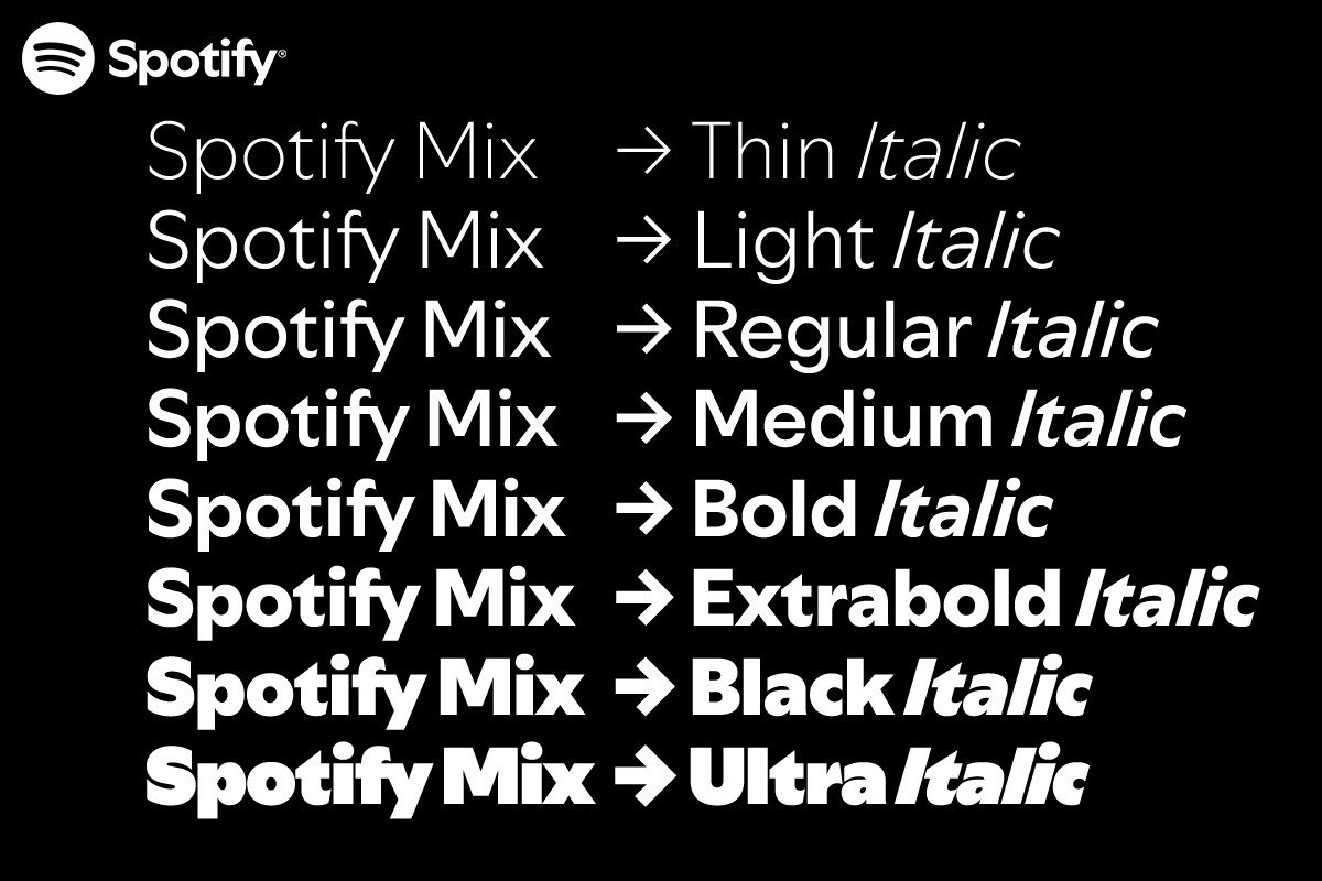 Spotify Mix Font