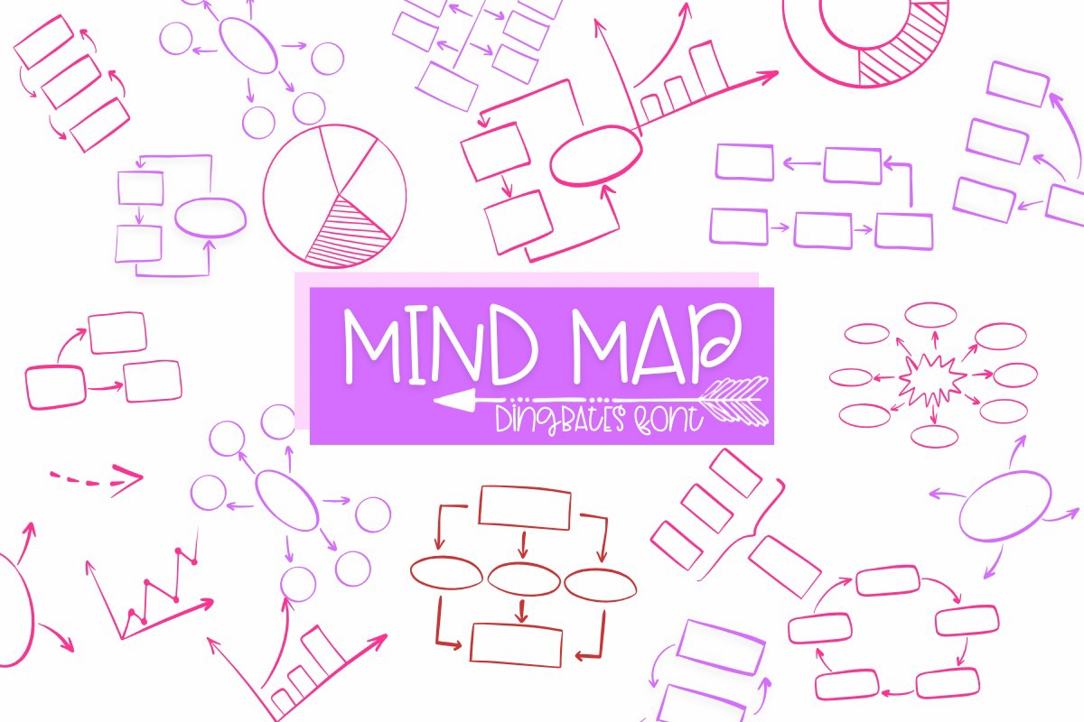 Mind Map Font